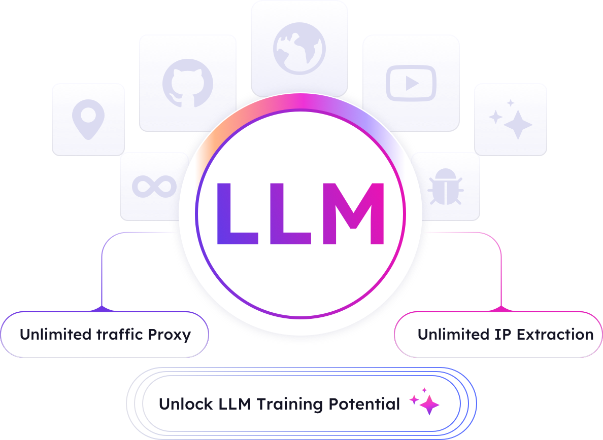 SmartProxy